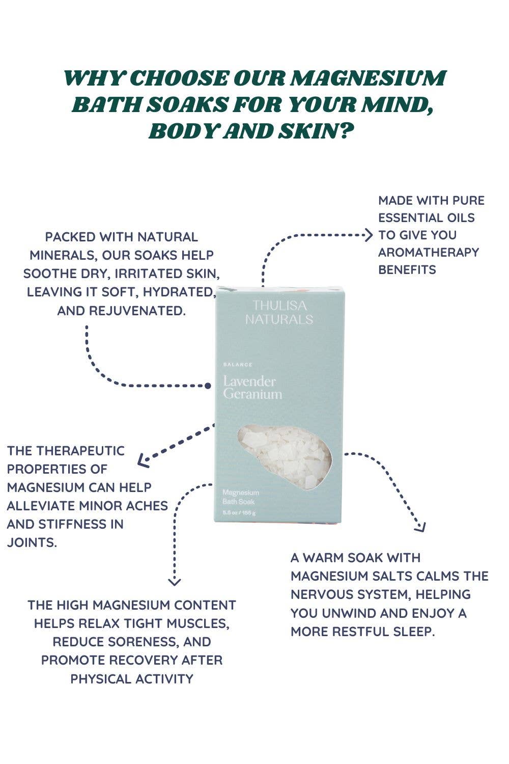 Magnesium Salt Soak ~ Lavender Geranium