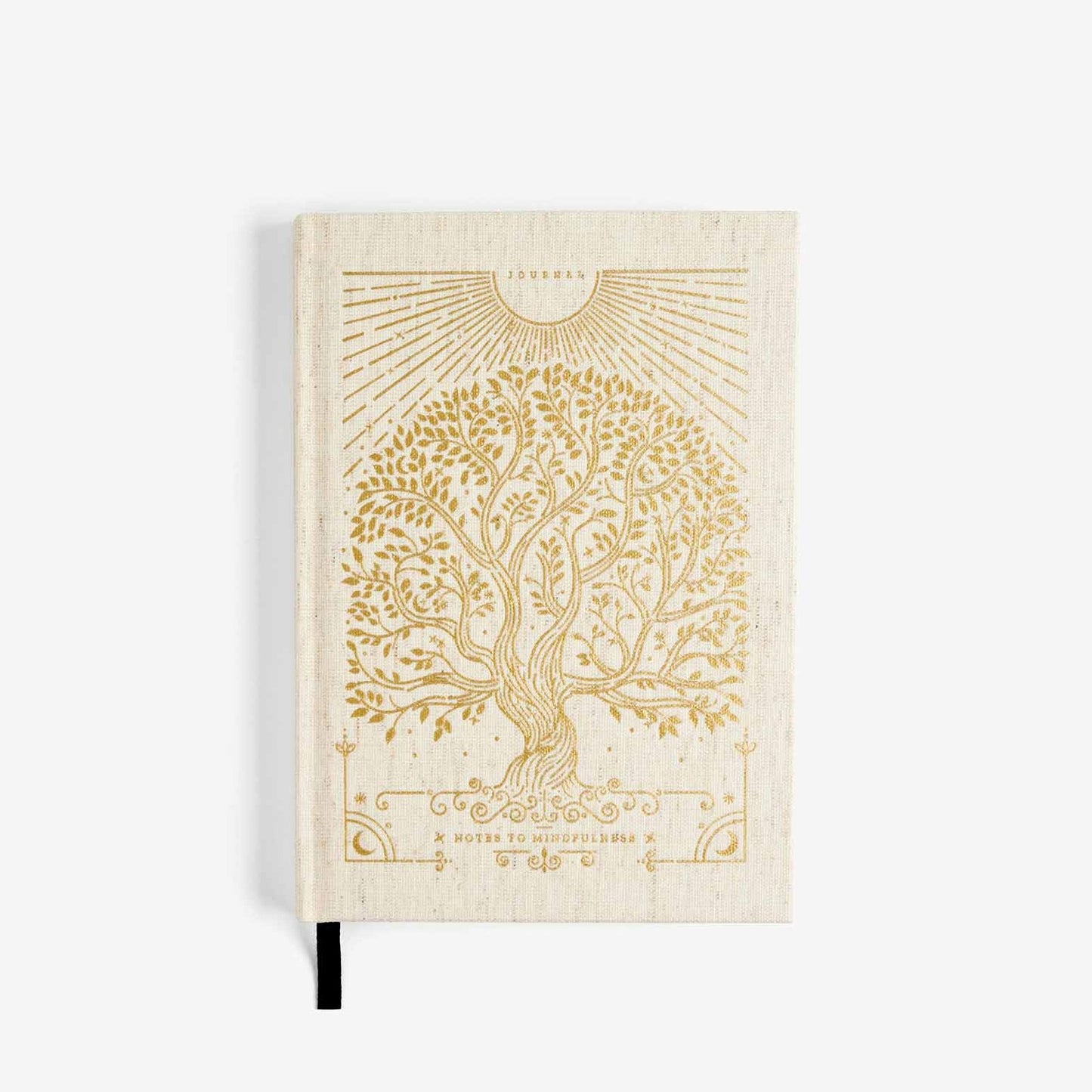 Notes to Mindfulness