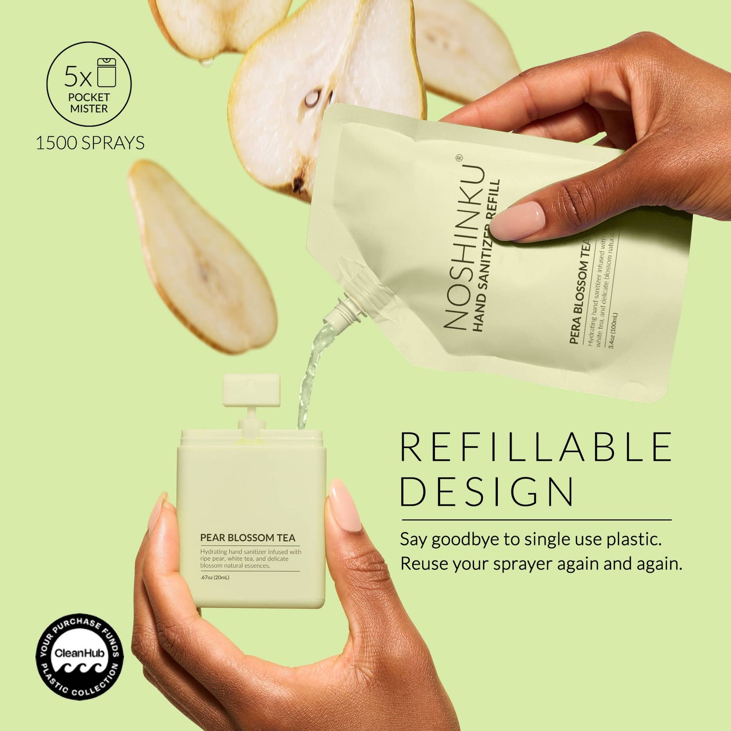 Refillable Pocket Sanitizer ~ Pear Blossom Tea