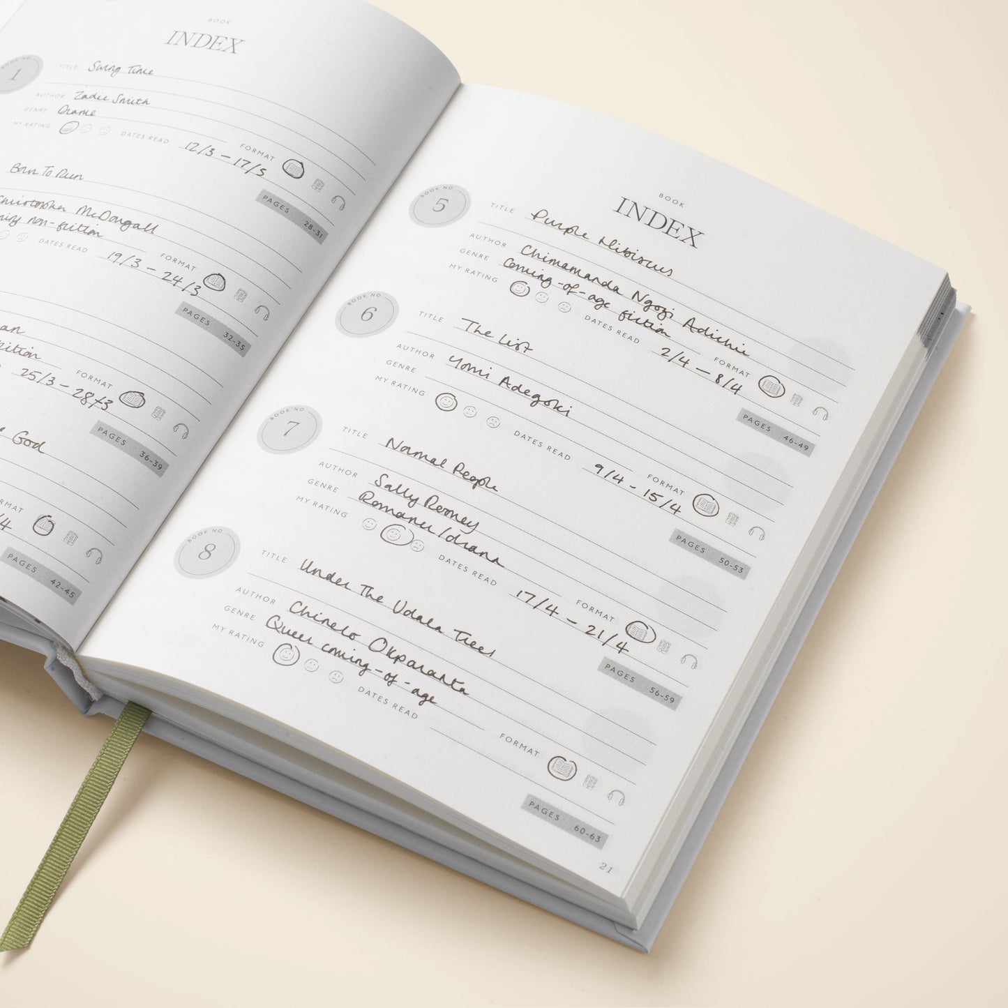 Reading Journal - Minhwa