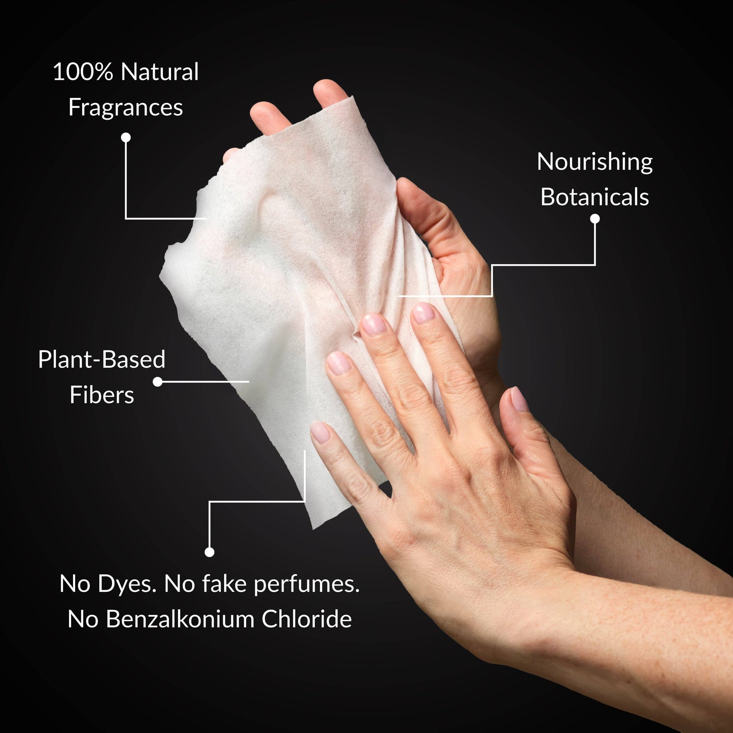 Hand Sanitizing Travel Wipes ~ Bergamot