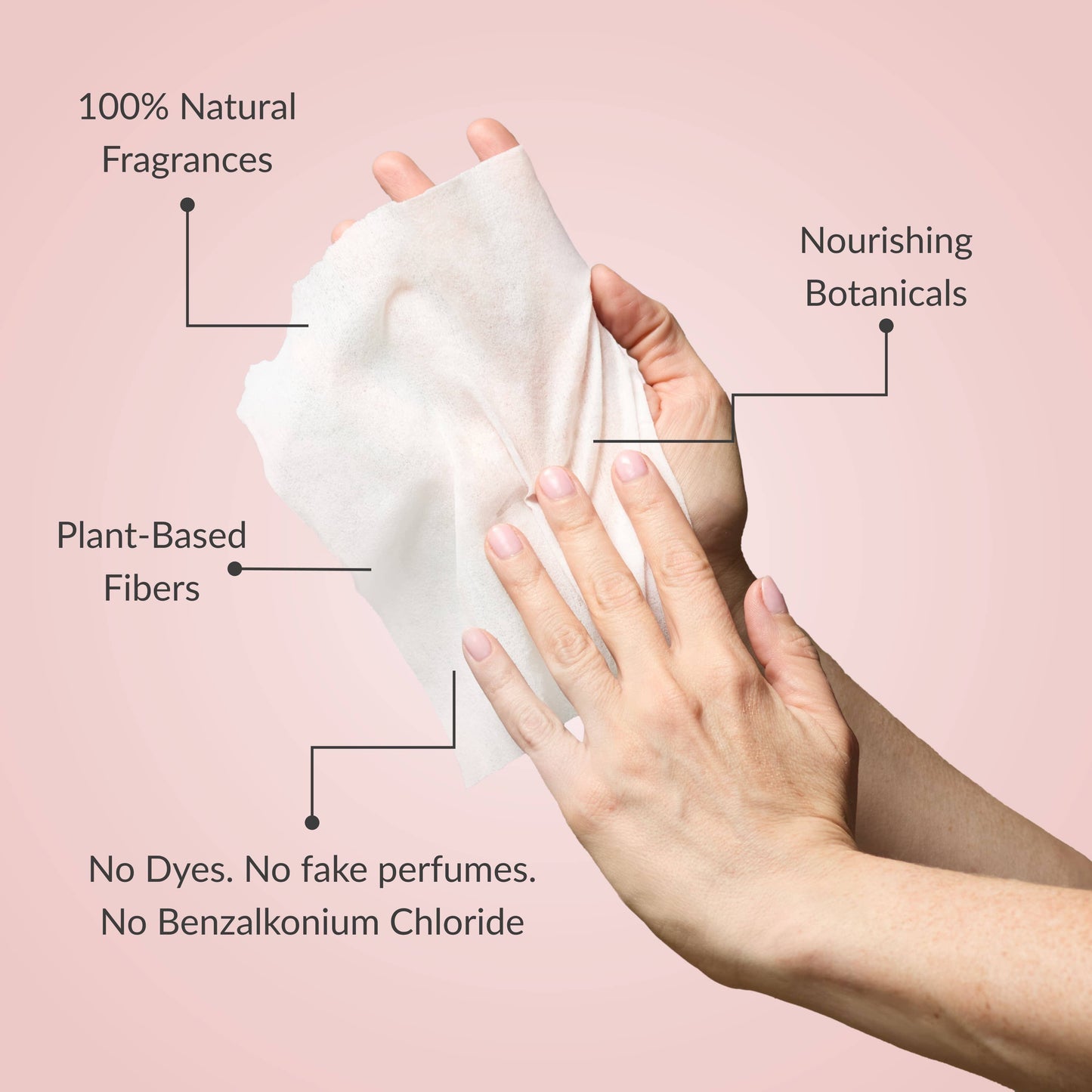 Hand Sanitizing Travel Wipes ~ Lavender