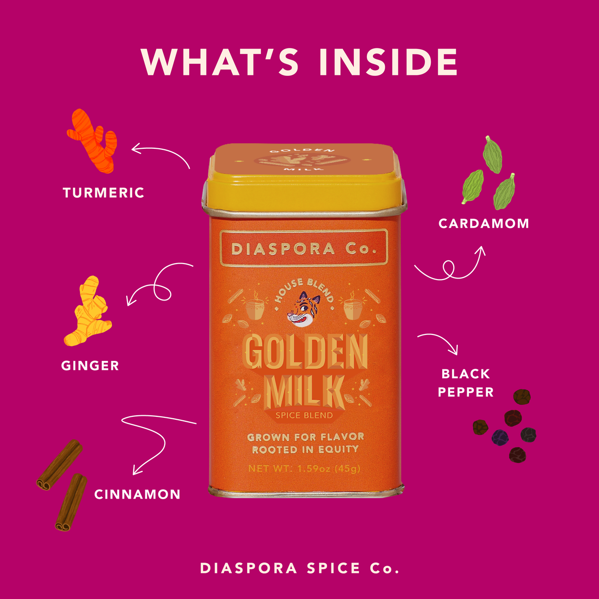 Golden Milk (Spice Blend) - For Turmeric Lattes & Baking