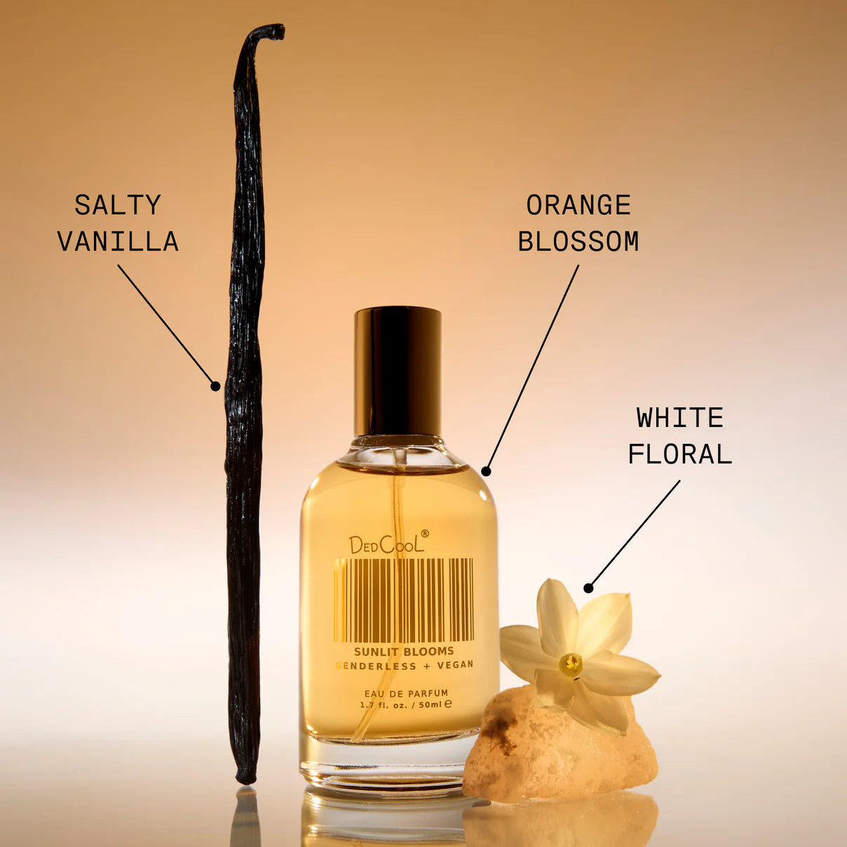 Travel Fragrance ~ Sunlit Blooms