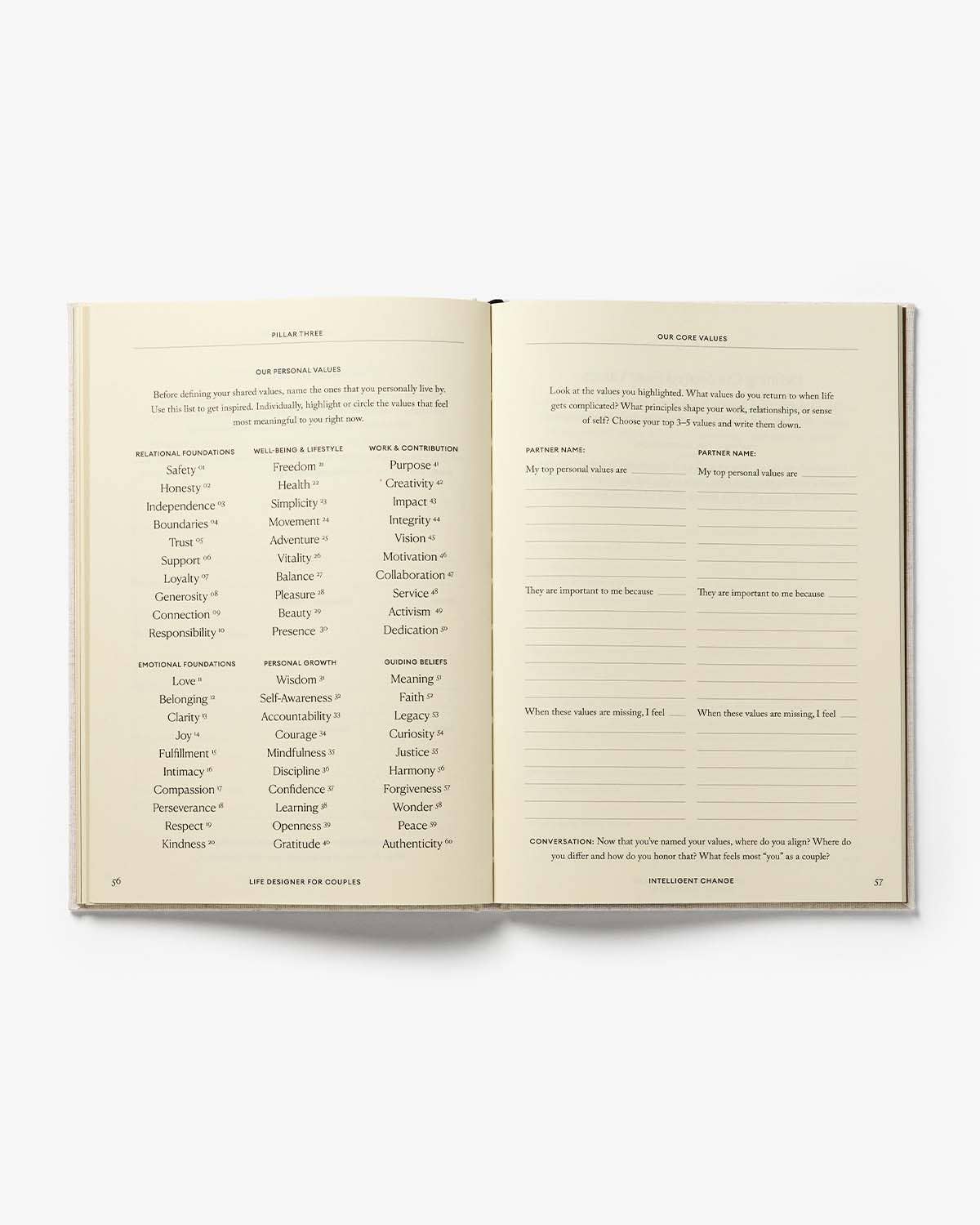 Guided Journal ~ Life Designer for Couples