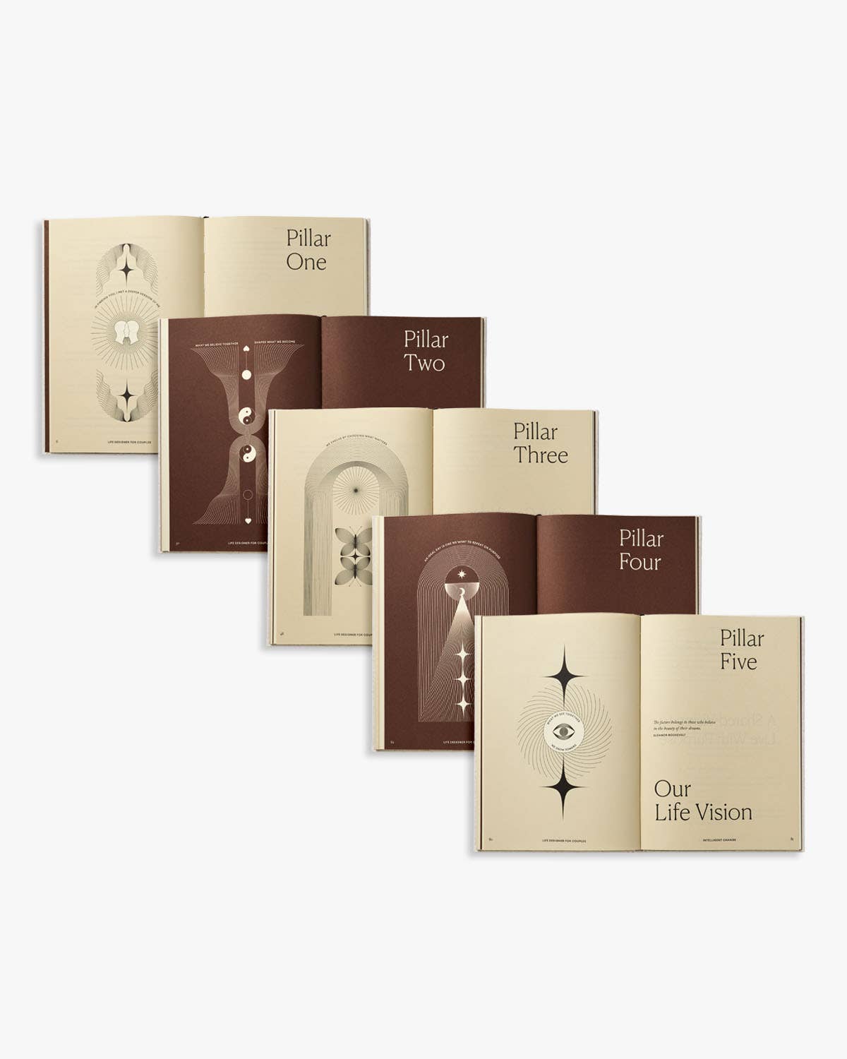 Guided Journal ~ Life Designer for Couples