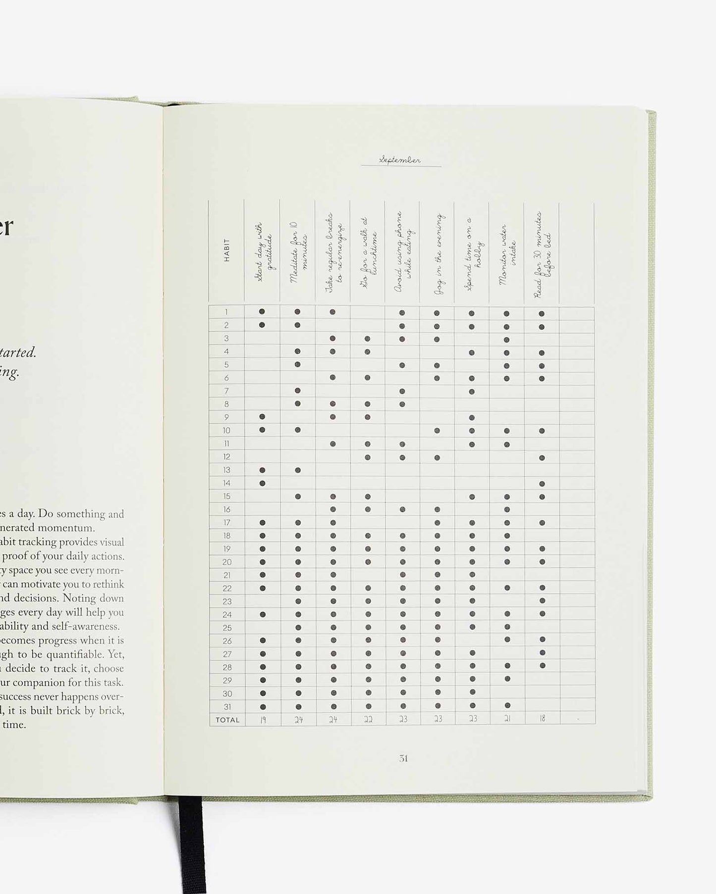 The Five Minute Journal ~ Fit Edition